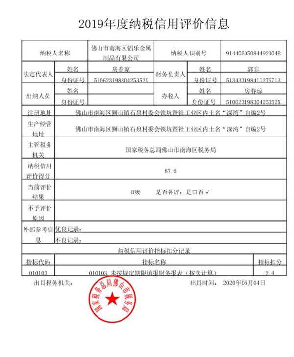 2019年度纳税信用评价信息